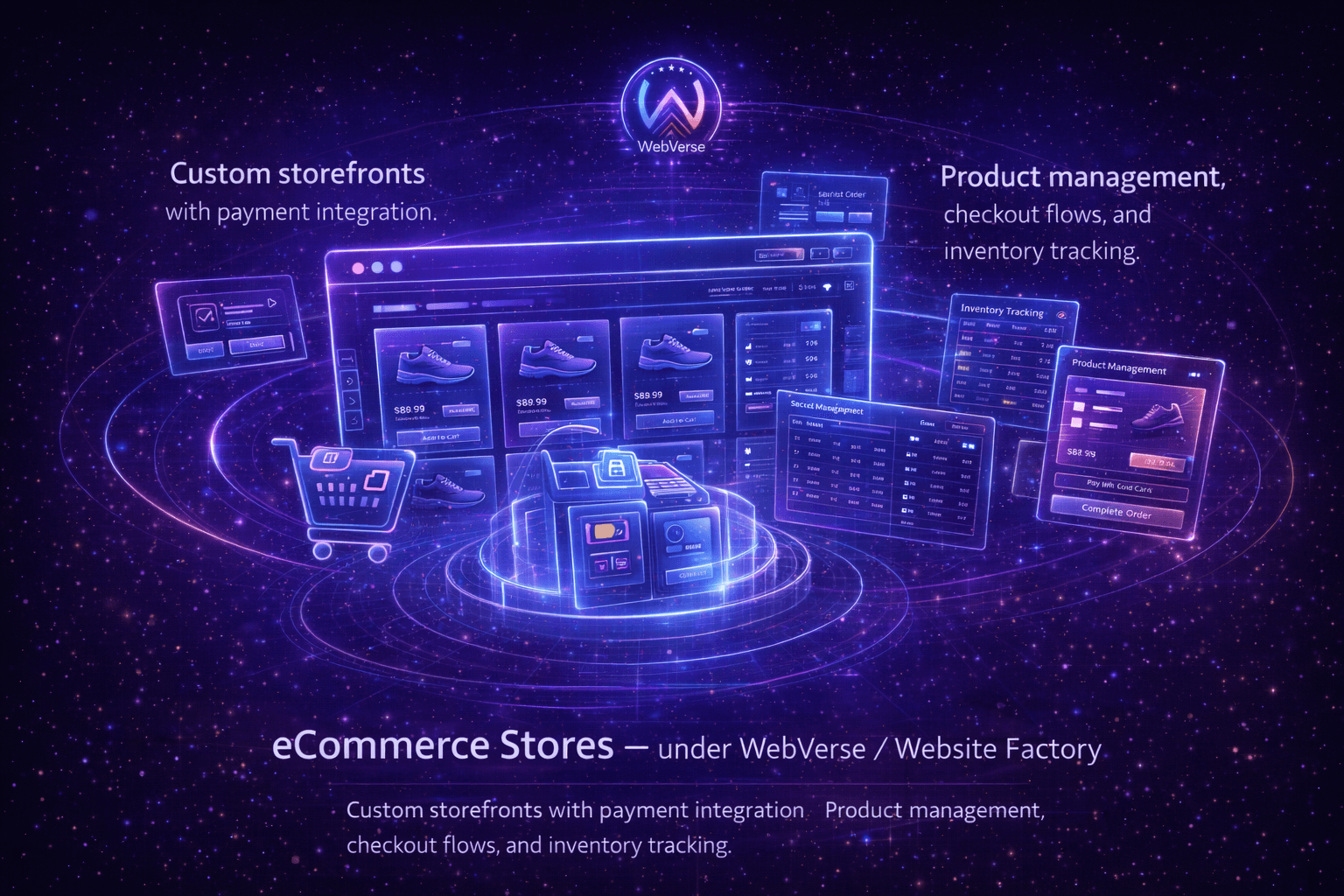 Website Factory — eCommerce store examples