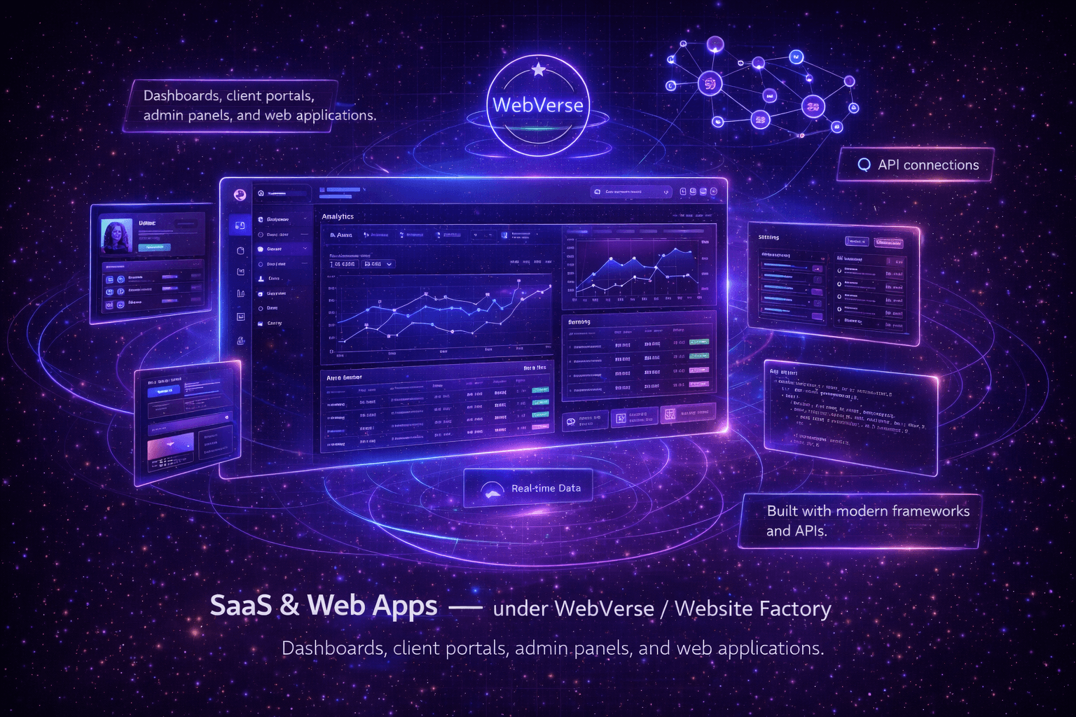 Website Factory — SaaS dashboard examples