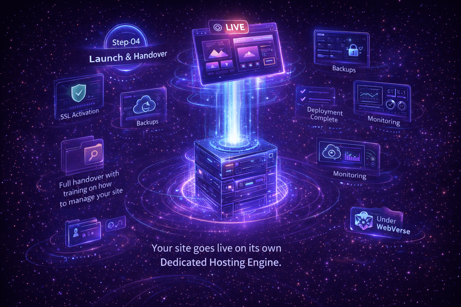 Website Factory — Website launch and hosting deployment