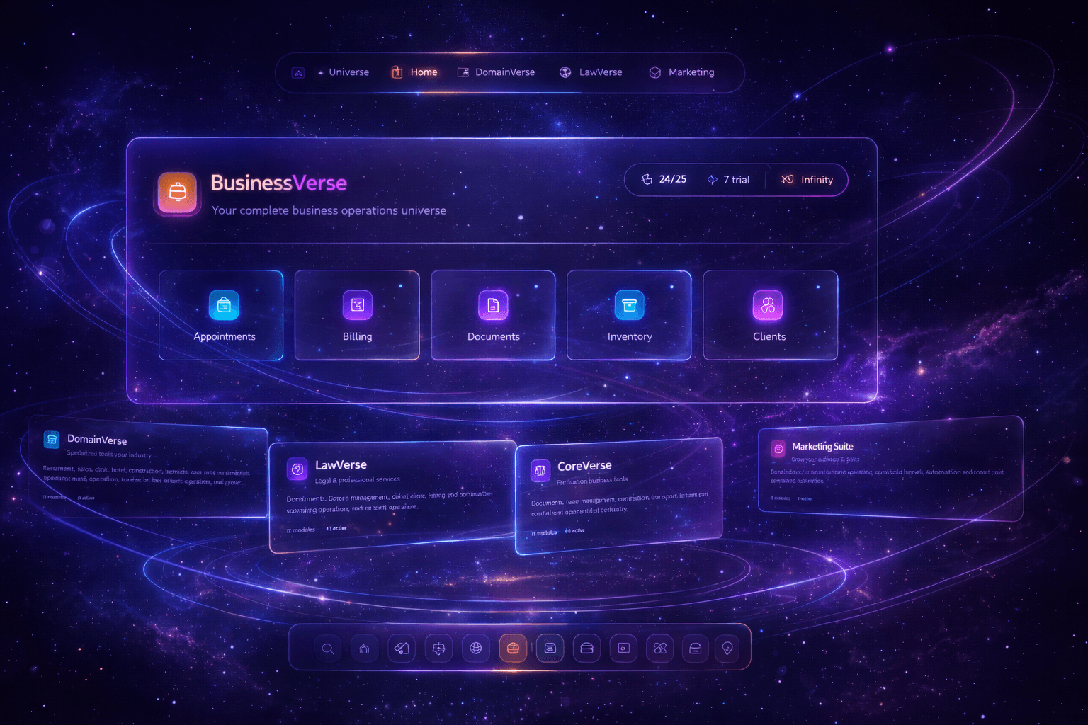 BusinessVerse Dashboard